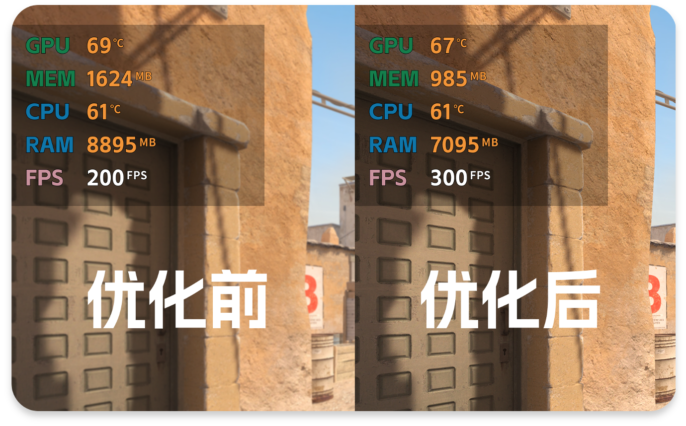 游戏优化效果